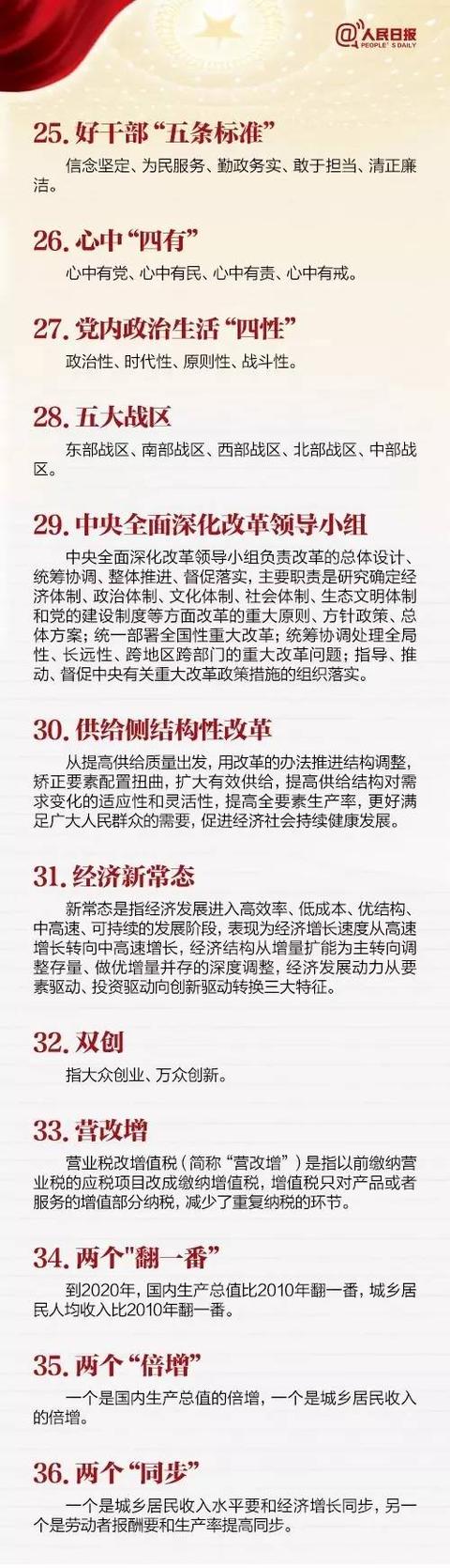 「黨建知識」黨員注意了！這些新名詞你了解嗎？（一）