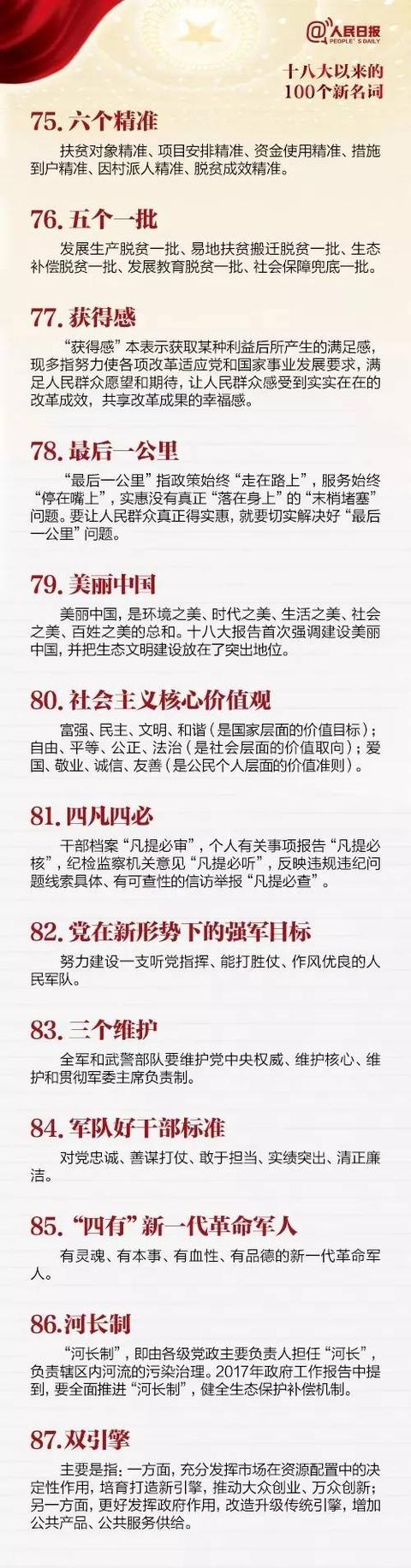 「黨建知識(shí)」黨員注意了！這些新名詞你了解嗎？（三）